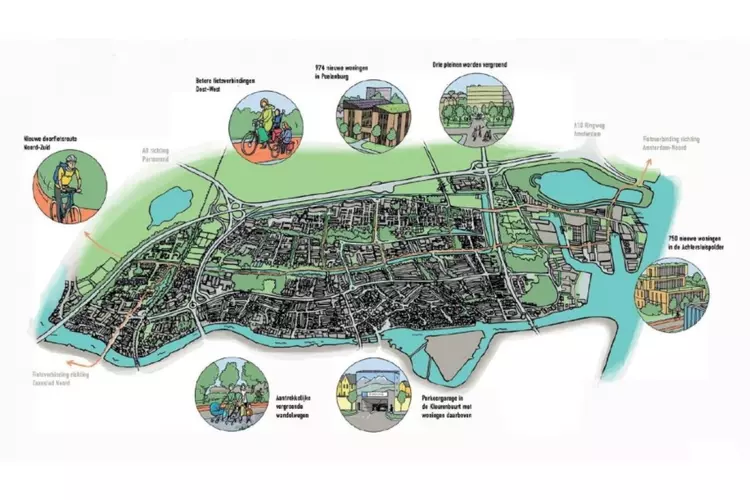 Zaanstad dient aanvraag Woningbouwimpuls in voor Hembrugterrein en Zaandam Oost