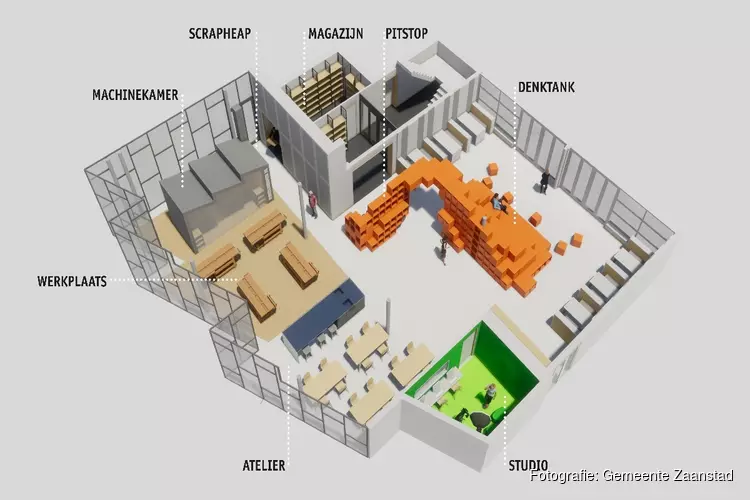 Geld voor uitbreiding en renovatie Sint Michaël College